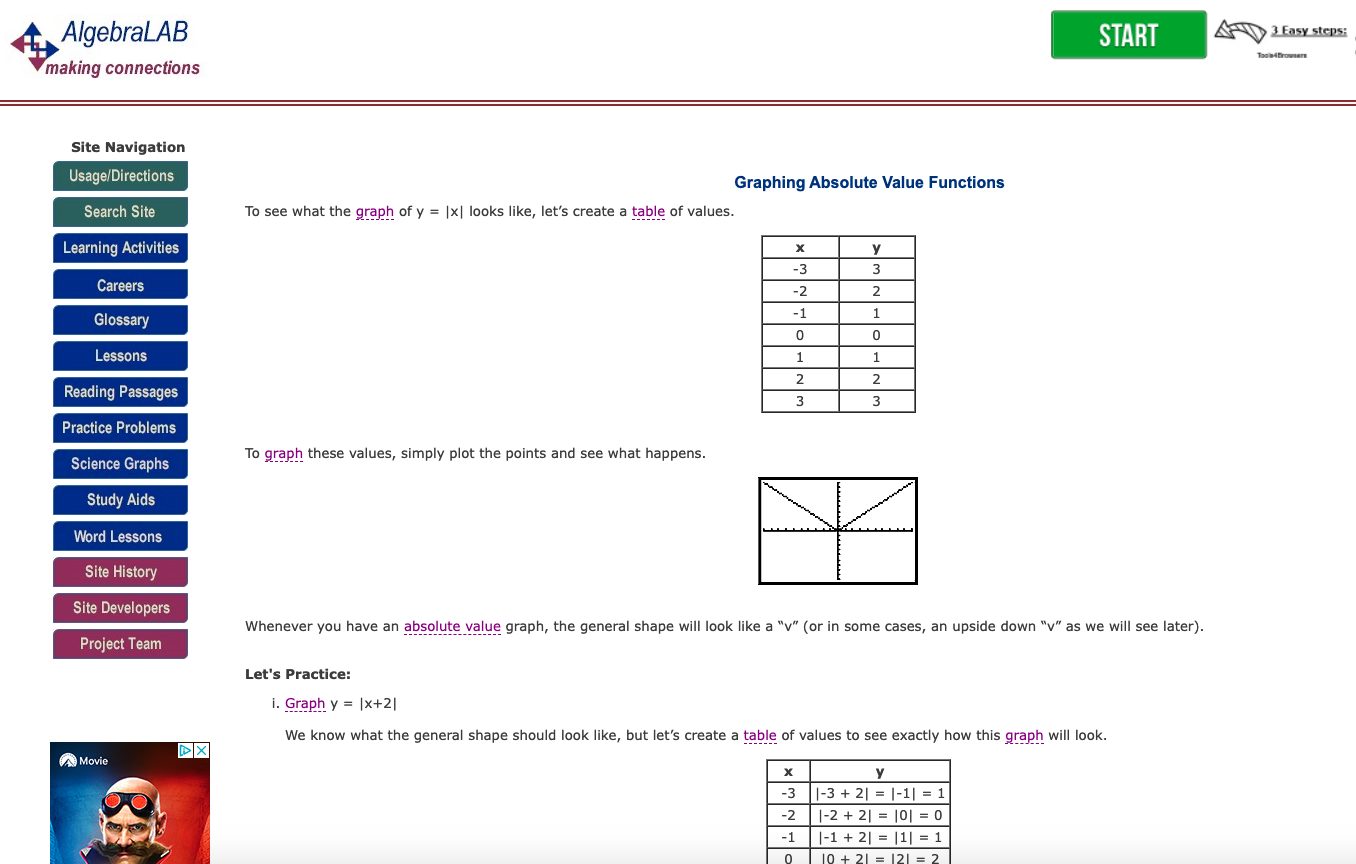 Graphing Absolute Value Functions