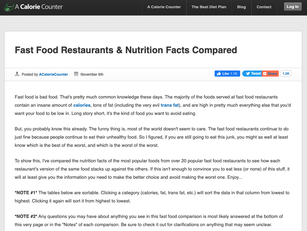 Fast Food Restaurants & Nutrition Facts Compared