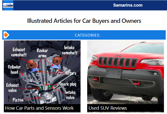 Samarins Illustrated Articles for Car Buyers