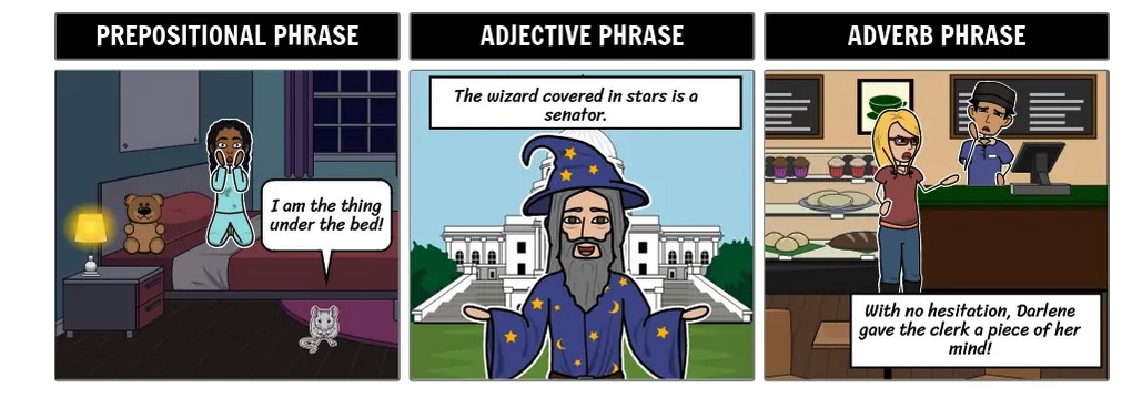Storyboard That