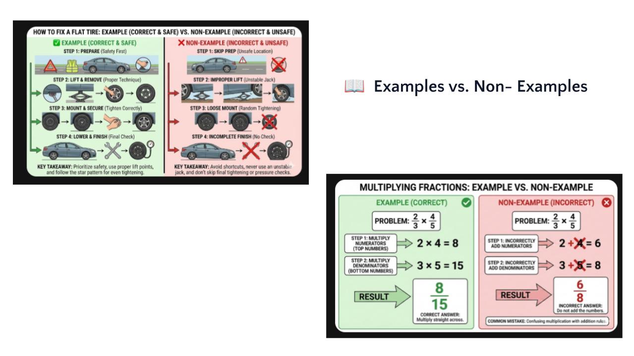 Infographic Examples - Rhoads Beyond Static