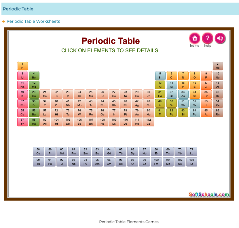 Periodic Table