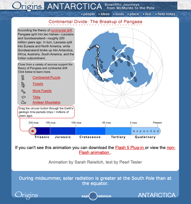 Breakup of Pangaea