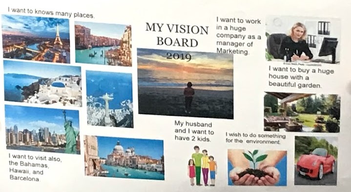 Vision Board Sample 2