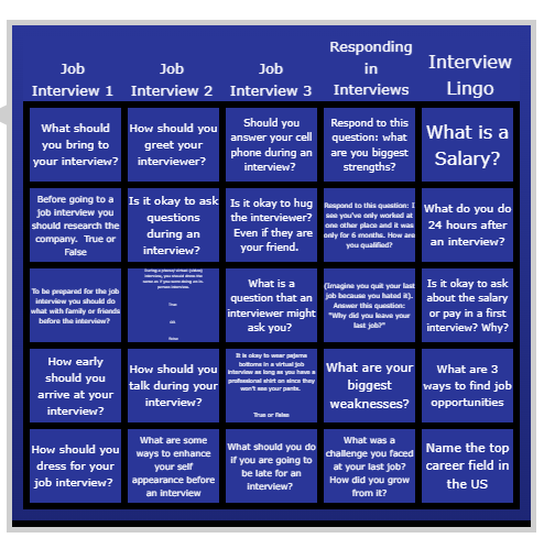 Job Interview Tiles
