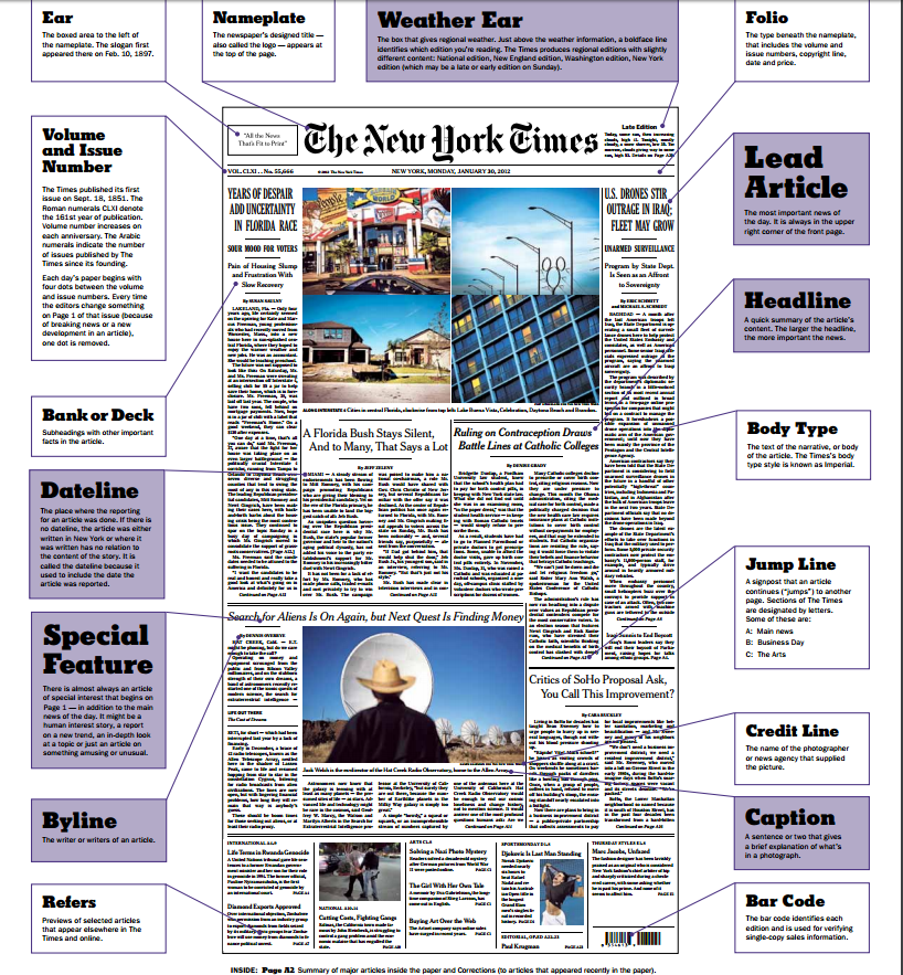 The New York Times in School