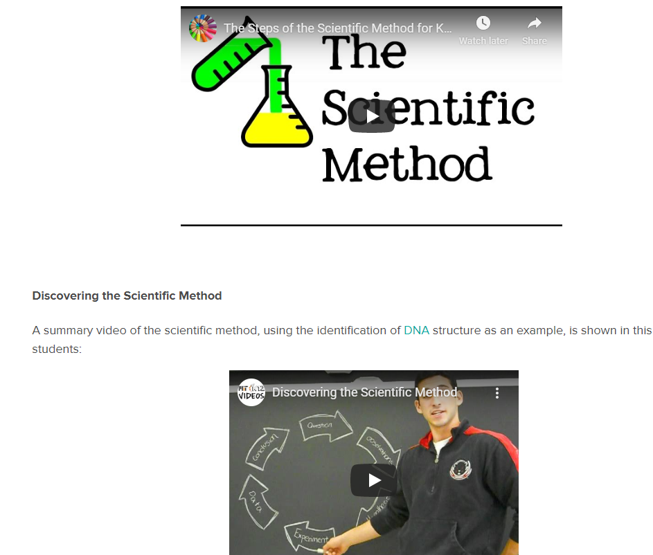 Types of Resources available in Lesson. Two videos, The Scientific Method and Discovering the Scientific Method.