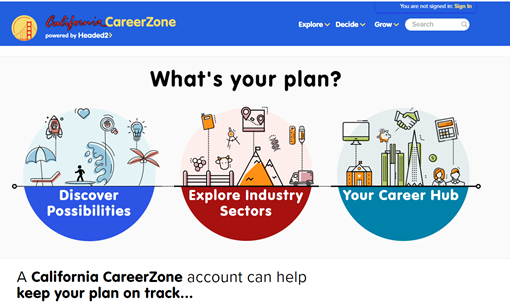 Screenshot of California CareerZone website