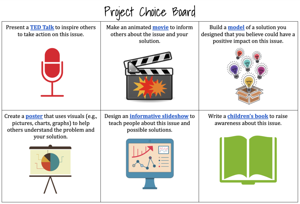 Example of Project Choice Board showing 6 choices.