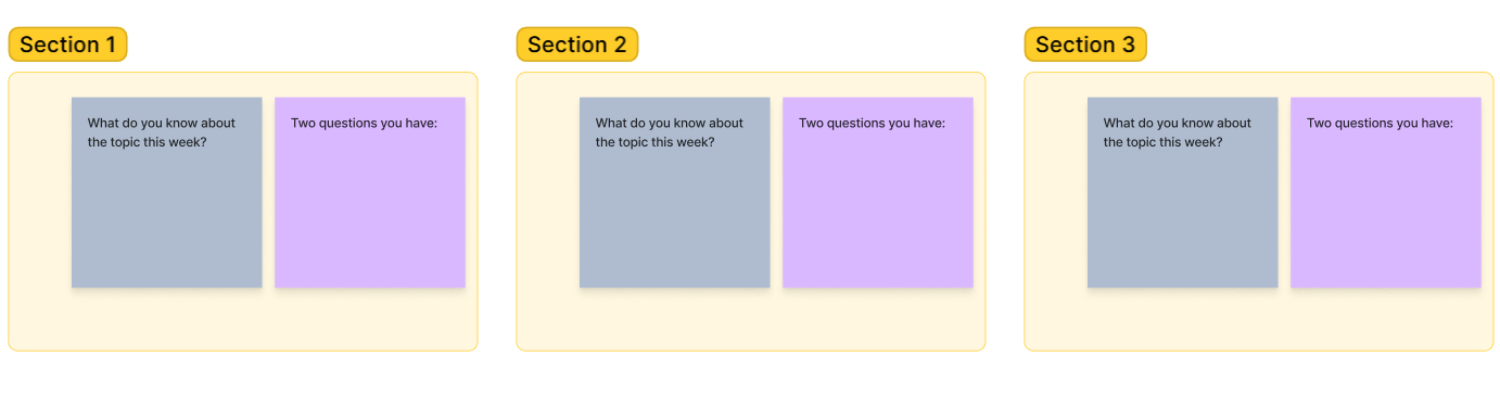 Section 1, 2, and 3 next to each other with the same two sticky notes on each