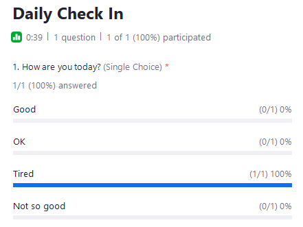 Screenshot of Daily Check In poll results.