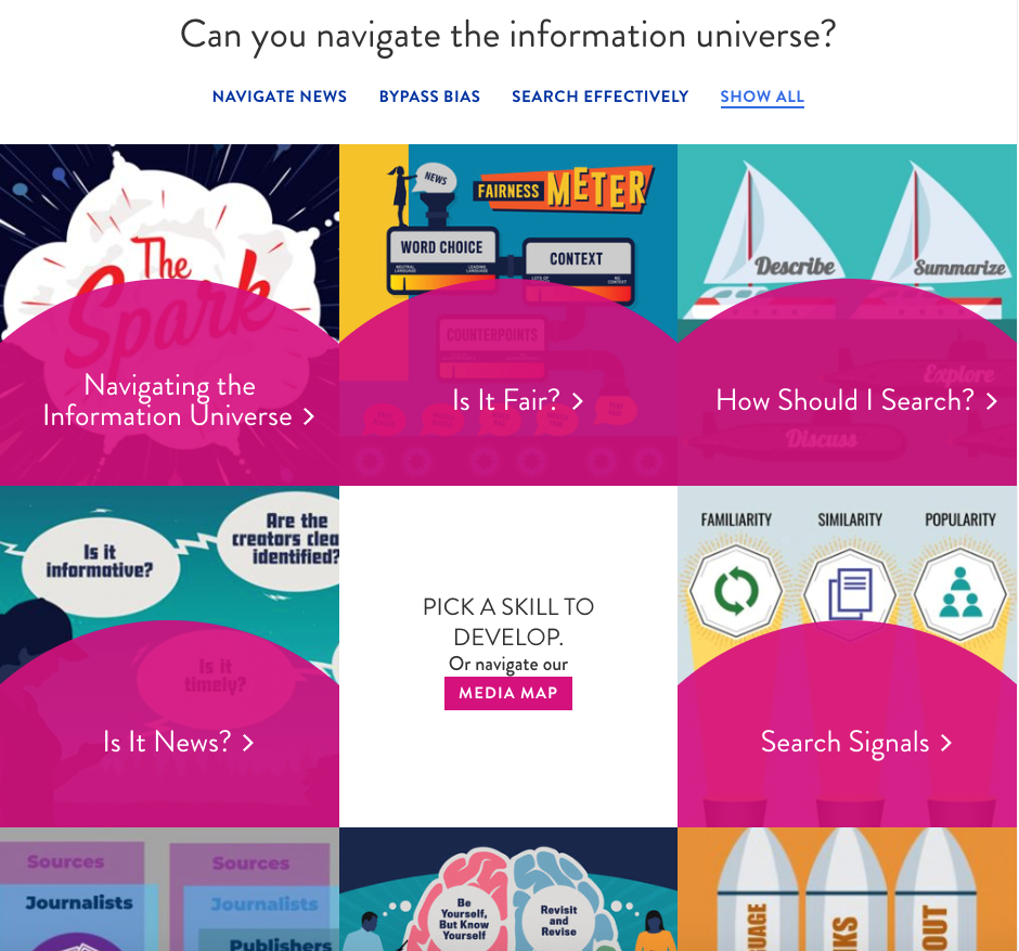 Title: Show All - Description: Show All is selected and the components of the unit are graphically displayed. Visible are Navigating the Information Universe, Is It Fair?, How Should I Search?, Is it News? and Search Signals