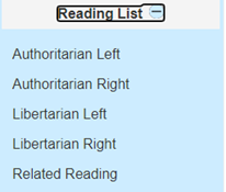 Screenshot from the website Political Compass showing the reading list sections: Authoritarian Left, Authoritarian Right, Libertarian Left, Libertarian Right, and Related Reading