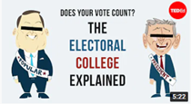 The Electoral College Explained video thumbnail from TED-Ed
