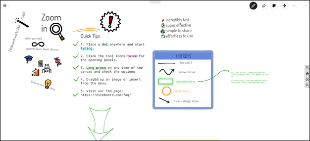 Image of an example Ziteboard with various types of images and quick tips.