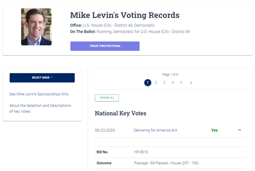 A screenshot from the website Vote Smart showing Mike Levin's voting records page
