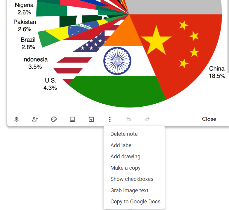 Keep note image with commands opened including grab image text and copy to Google Docs.