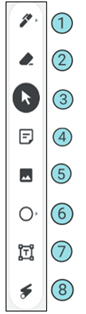 Numbered toolbar icons: 1. pen; 2. eraser; 3. arrow pointer; 4. sticky note; 5. image; 6. shape; 7. textbox; 8. laser.