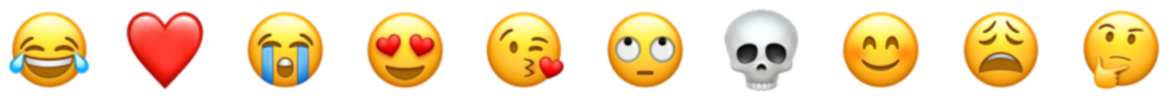 10 of the most popular, frequently-used emoji: laughing face with tears, red heart, crying face, face with red heart eyes, kissing face, face with rolling eyes, skull, smiling face, distressed face, wondering face