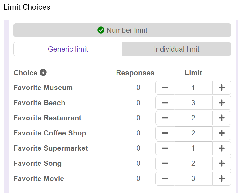 Limit Choices screenshot showing Individual limits for various presentation choices including Favorite Museum limit 1, Favorite Beach limit 3, Favorite Restaurant limit 2, Favorite Coffee Shop limit 2, Favorite Supermarket, limit 1, Favorite Song limit 2, and Favorite Movie limit 3.