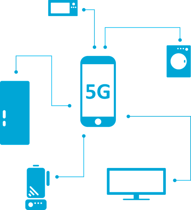 5g mobile device